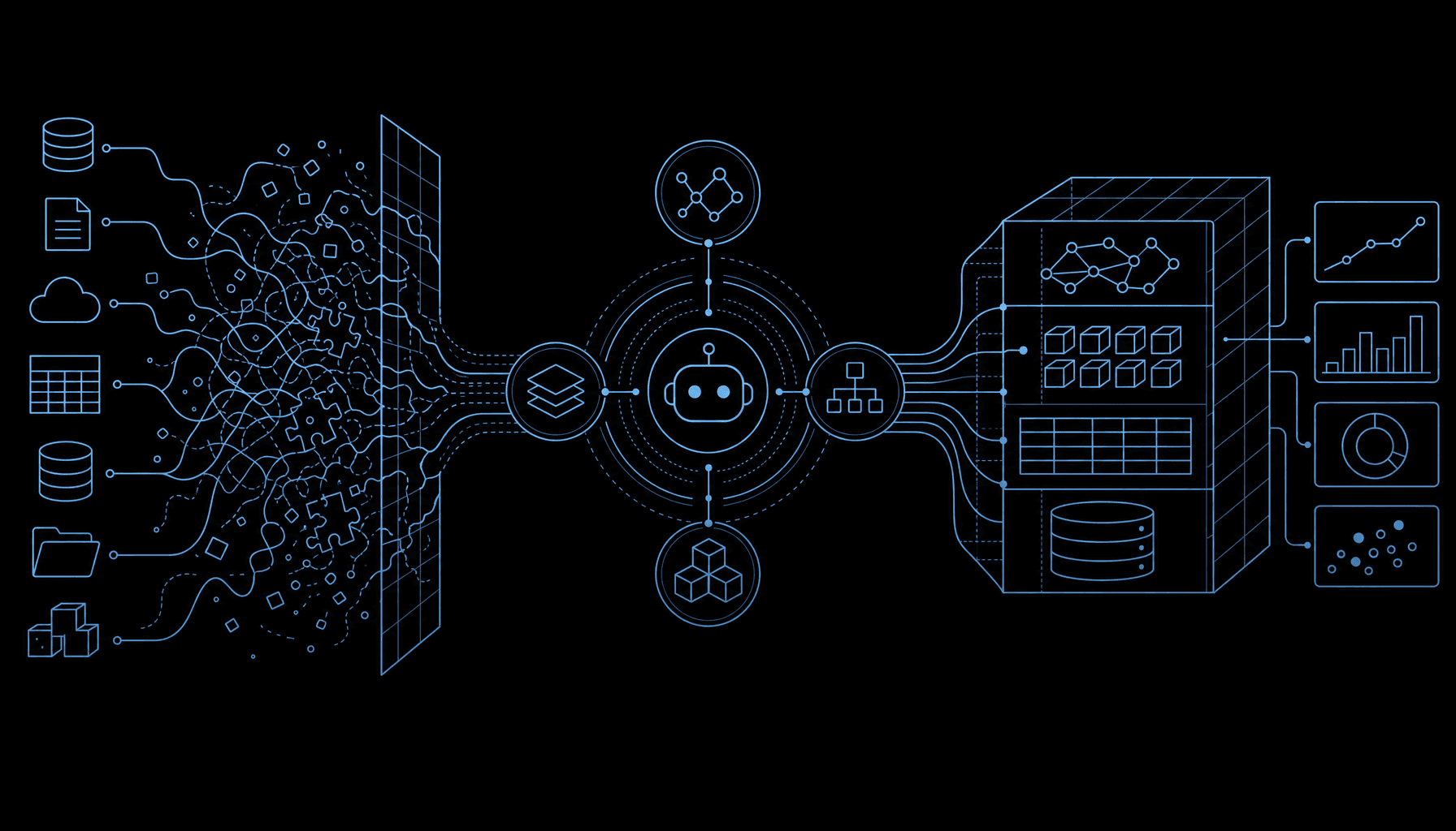A wireframe technical diagram in cyberpunk style: scattered, fragmented data sources on the left flow through an agentic declarative core in the center and resolve into a clean, structured data warehouse and analytics on the right. Daana blue line art on a black background.